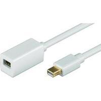 DisplayPort Extension cable [1x Mini DisplayPort plug - 1x Mini DisplayPort socket] 2 m White Goobay