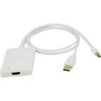 DisplayPort / HDMI Adapter [1x Mini DisplayPort plug - 1x HDMI socket, USB 2.0 connector A]