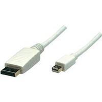 DisplayPort Cable [1x Mini DisplayPort plug - 1x DisplayPort plug] 3 m White Manhattan