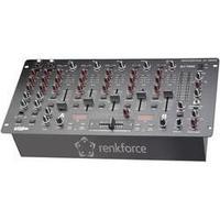 dj 19 rack mount mixer renkforce