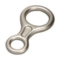 DMM Figure 8
