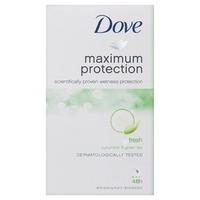 Dove Maximum Protection Cucumber Cream Deodorant 45ml