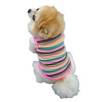 Dog Clothes Cotton Summer Breathable Cozy Pet Clothes for Dogs T-Shirt