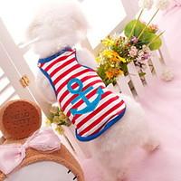 Dog Shirt / T-Shirt Red / Blue Dog Clothes Summer Stripe / Hearts