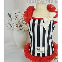 Dog Dress Dog Clothes Spring/Fall Stripe Cute Casual/Daily Black/White