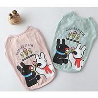 dog vest dog clothes summer fruit cute casualdaily