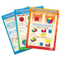 Drawing Methods Poster