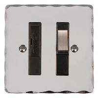 draper switch plate