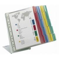 DURABLE Function Table 20