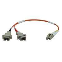 Duplex Multimode 62.5/125 Fiber Adapter. Lc-m/sc-f. 1 Ft.