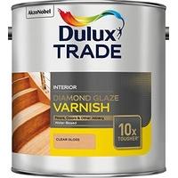 dulux trade diamond glaze gloss 25l