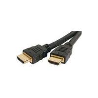 Dynamode Hdmi To Hdmi Mini 1.8m Cable