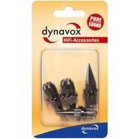 Dynavox