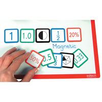 Ed Tech Equivalence Tiles - Pack of 32