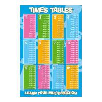 Educational Times Table - Maxi Poster - 61 x 91.5cm