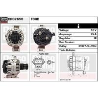 EDR 942650 Alternator