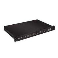 Edgerouter Pro 8 Port