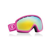 electric egb2s sunglasses punk pink bgdc 105mm