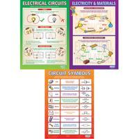 Electricity and Circuit Symbols set