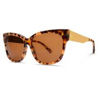 Electric Sunglasses Danger Cat LX EE13856802