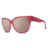 Electric Sunglasses Danger Cat EE14362186