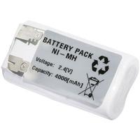 Emmerich 2443FA4000R Emergency Lights Battery 2.4V 4000mAh