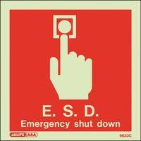 EMERGENCY SHUT DOWN SIGN