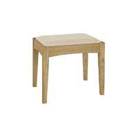 Emily Stool
