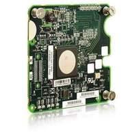 Emulex-based BL cClass Dual Port Fibre Channel Adapter (4-Gb) Option Kit