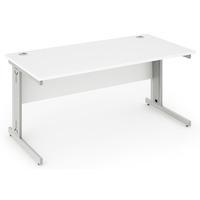 energy cable managed rectangular desk white 1200mm