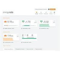 Energy consumption meter GEO Solo II Display Pack LED Data logger, + external displa