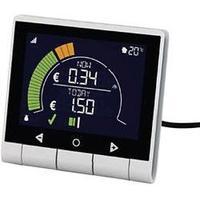 Energy consumption meter GEO Minim+ Display Pack backlit display, Energy cost calcul