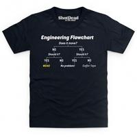 Engineering Flowchart Kid\'s T Shirt