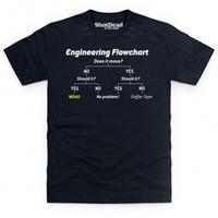 Engineering Flowchart T Shirt