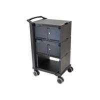 Ergotron Tablet Management Cart