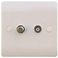 ESR Sline White Twin Coaxial and Satellite TV Outlet Isolated Single Wall Plate