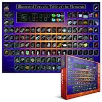 eurographics illustrated periodic table of the elements puzzle 1000 pi ...