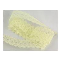 Eyelet Knitting in Lace Trimming