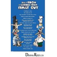 family guy all i know maxi poster 61cm x 915cm