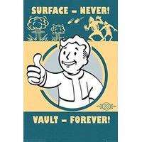 Fallout 4 Vault Forever Game Poster