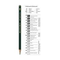 Faber Castell Castell 9000 Black Lead Pencil 6H