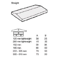 Faithfull External Building Profile Setting Device