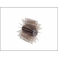 Faithfull Flicker Replacement Co...