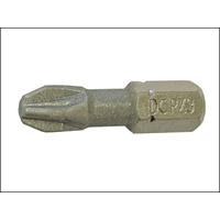 Faithfull Diamond Coated Bits (5...