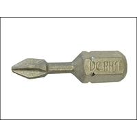 Faithfull Diamond Coated Bits (5...