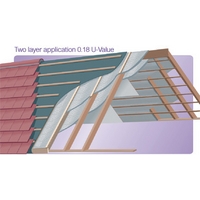 Faithfull Hexagon Key 3 mm