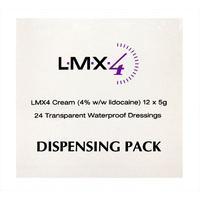Ferndale Pharmaceuticals LMX4 Di...