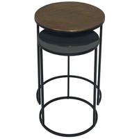 Fera Cast Charcoal Duo of Round Side Table