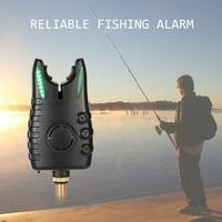 fishing bite alarm indicator for fishing rod