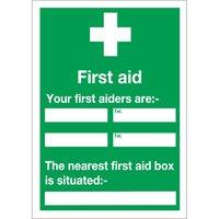 FIRST AID AND YOUR 600X450MM PVC E91A/R